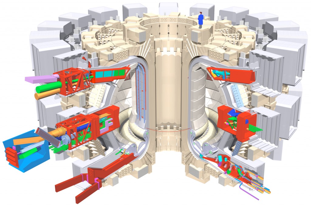 Diagnostic systems