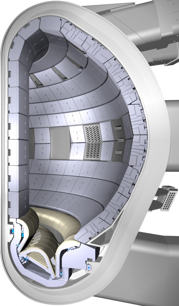 ITER vacuum vessel